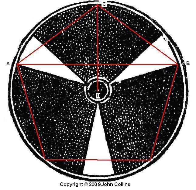 AP wheel pentagram3